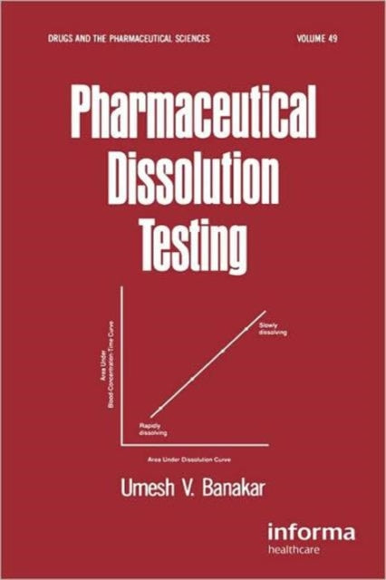 Book cover of: Pharmaceutical Dissolution Testing