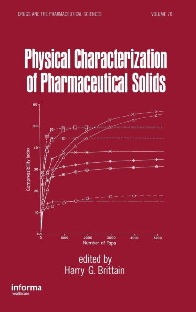 Book cover of: Physical Characterization of Pharmaceutical Solids