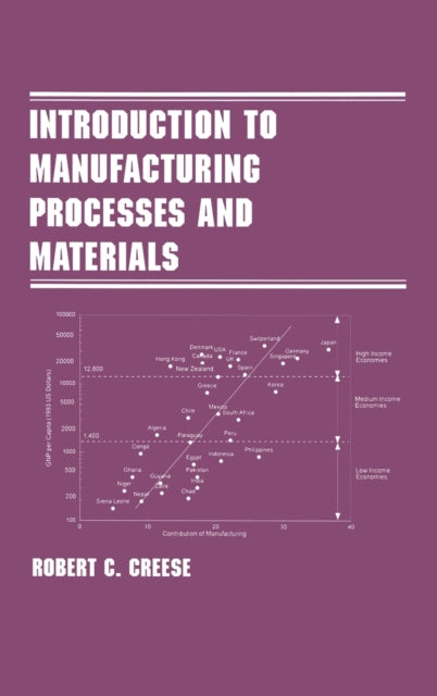 Book cover of: Introduction to Manufacturing Processes and Materials. By: Robert Creese