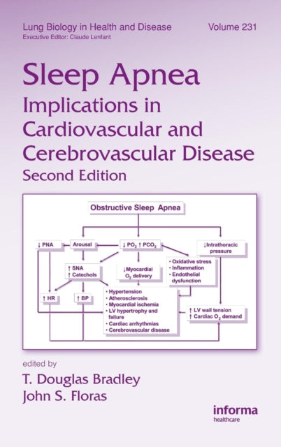 Book cover of: Sleep Apnea