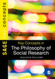 Book cover of: Key Concepts in the Philosophy of Social Research. By: Malcolm Williams