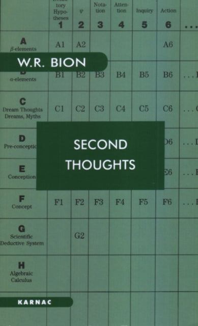Book cover of: Second Thoughts