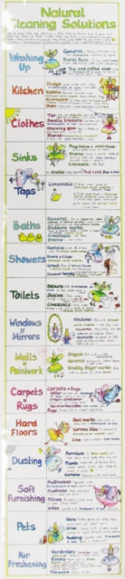 Book cover of: Natural Cleaning Solutions Chart