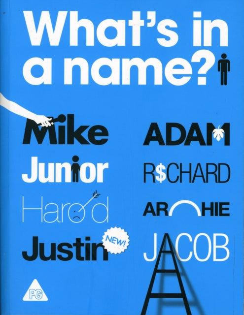 Book cover of: What's in a Name?. By: George Patrick