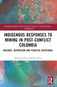 Book cover of: Indigenous Responses to Mining in Post-Conflict Colombia. By: Diana Carolina Arbelaez Ruiz
