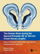 Book cover of: Human Brain during the Second Trimester 96– to 150–mm Crown-Rump Lengths. By: Shirley A. Bayer