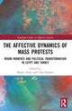 Book cover of: Affective Dynamics of Mass Protests. By: Bilgin Ayata