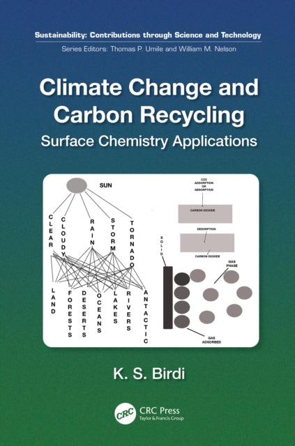 Book cover of: Climate Change and Carbon Recycling. By: K. S. Birdi