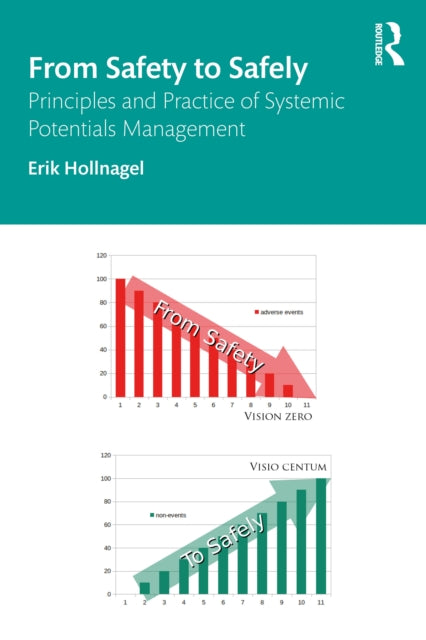 Book cover of: From Safety to Safely. By: Erik Hollnagel