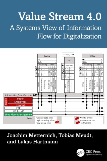 Book cover of: Value Stream 4.0