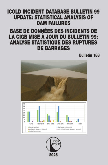 Book cover of: ICOLD Incident database Bulletin 99 update / Base de donnees des incidents de la CIGB Mise a jour du Bulletin 99