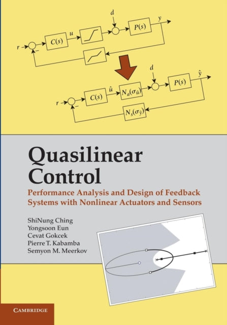 Book cover of: Quasilinear Control. By: ShiNung Ching
