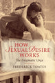 Book cover of: How Sexual Desire Works