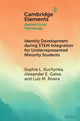 Book cover of: Identity Development during STEM Integration for Underrepresented Minority Students. By: Sophie L. Kuchynka