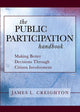 Book cover of: Public Participation Handbook. By: James L. Creighton