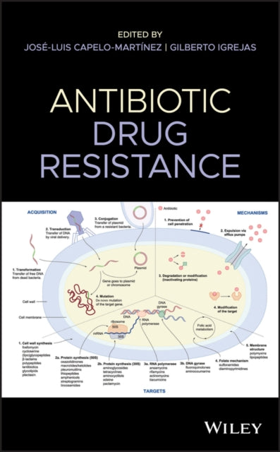 Book cover of: Antibiotic Drug Resistance. By: Giberto Igrejas