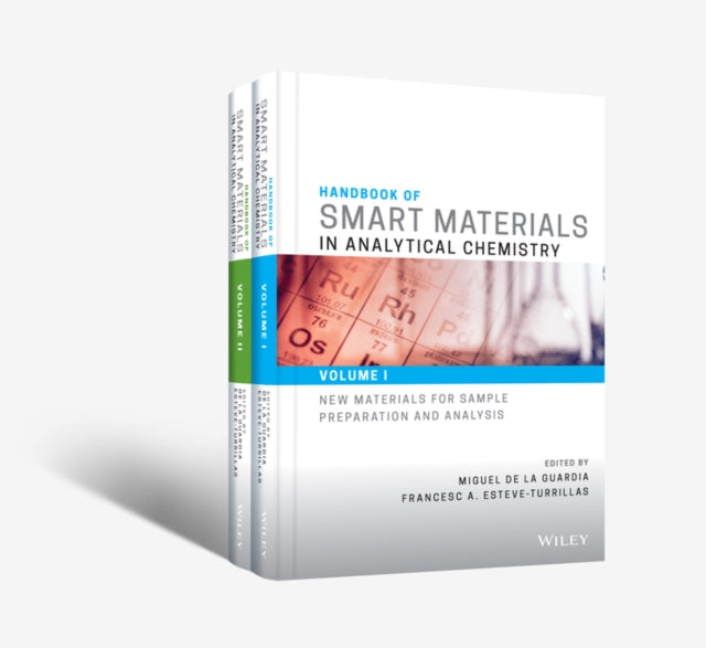 Book cover of: Handbook of Smart Materials in Analytical Chemistry, 2 Volume Set. By: Miguel de la Guardia