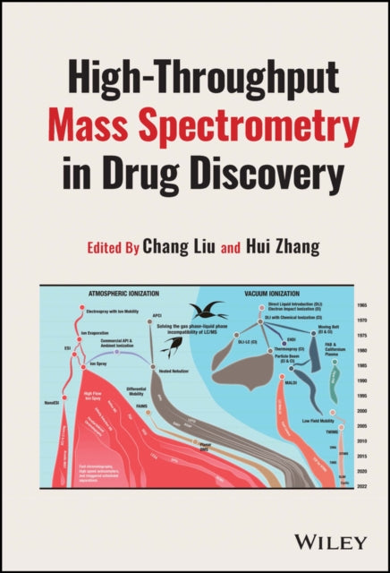 Book cover of: High-Throughput Mass Spectrometry in Drug Discovery. By: Hui Zhang