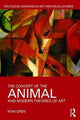 Book cover of: Concept of the Animal and Modern Theories of Art. By: Roni Grén