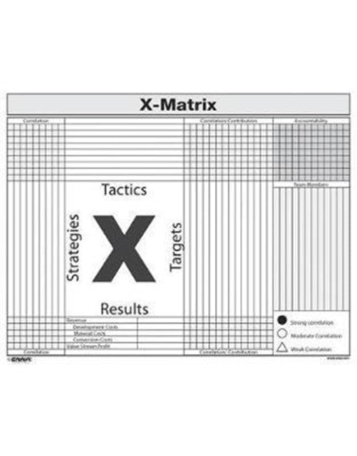 Book cover of: X-Matrix. By: Enna