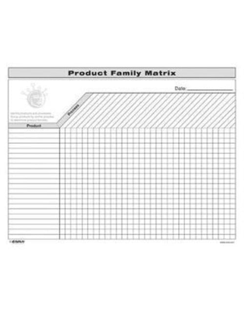 Book cover of: VSM: Product Family Matrix. By: Enna