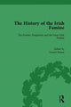 Book cover of: History of the Irish Famine. By: Gerard Moran