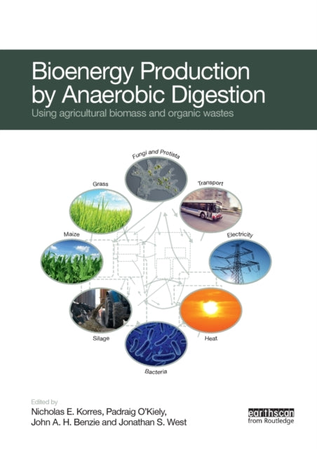 Book cover of: Bioenergy Production by Anaerobic Digestion. By: Nicholas Korres
