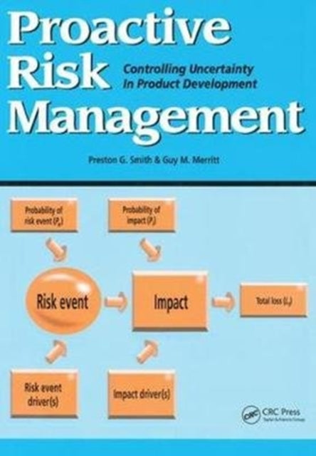 Book cover of: Proactive Risk Management