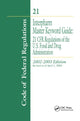 Book cover of: Interpharm Master Keyword Guide. By: Interpharm