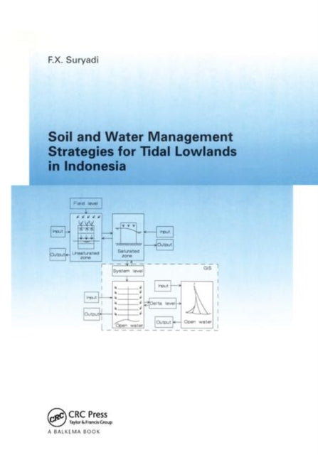 Book cover of: Soil and Water Management Strategies for Tidal Lowlands in Indonesia. By: F. X. Suryadi