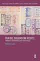 Book cover of: Fragile Migration Rights. By: Matthew Light
