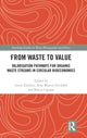 Book cover of: From Waste to Value. By: Antje Klitkou