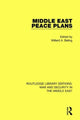Book cover of: Middle East Peace Plans. By: Willard A. Beling