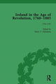 Book cover of: Ireland in the Age of Revolution, 1760–1805, Part II, Volume 4. By: Harry T. Dickinson