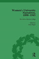 Book cover of: Women's University Narratives, 1890–1945, Part I Vol 2. By: Anna Bogen