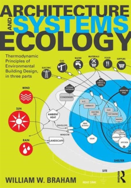 Book cover of: Architecture and Systems Ecology. By: William W. Braham