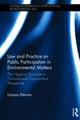 Book cover of: Law and Practice on Public Participation in Environmental Matters. By: Uzuazo Etemire