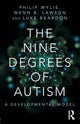 Nine Degrees of Autism