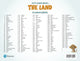 Book cover of: Let's Learn About the Earth (AE) - 1st Edition (2020) - Flashcards - Level 2 (the Land)