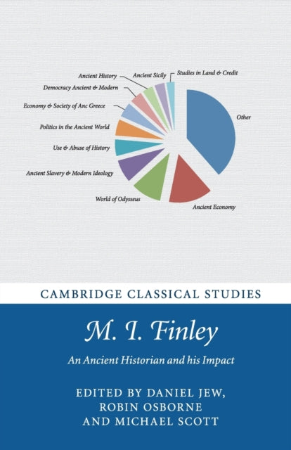 Book cover of: M. I. Finley. By: Daniel Jew