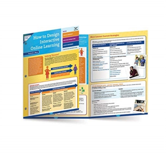 Book cover of: How to Design Interactive Online Learning. By: Stephanie L. Moore