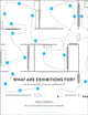 Book cover of: What are Exhibitions for? An Anthropological Approach. By: Inge Daniels