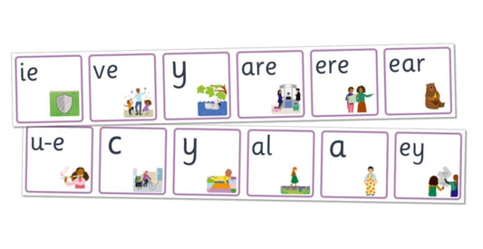 Book cover of: Essential Letters and Sounds: Large Wall Frieze for Year 1/P2