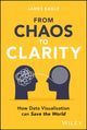 Book cover of: From Chaos to Clarity. By: James Eagle
