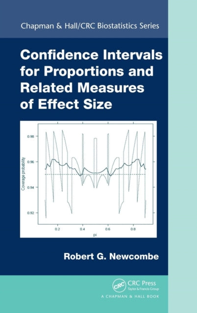 Book cover of: Confidence Intervals for Proportions and Related Measures of Effect Size. By: Robert G. Newcombe