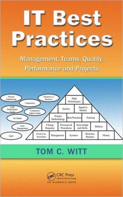 Book cover of: IT Best Practices. By: Tom C. Witt