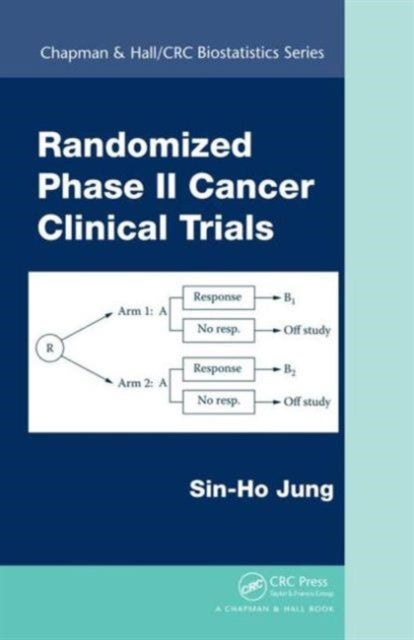 Book cover of: Randomized Phase II Cancer Clinical Trials. By: Sin-Ho Jung