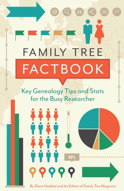 Book cover of: Family Tree Factbook. By: Diane Haddad