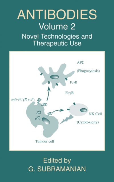 Book cover of: Antibodies. By: G. Subramanian
