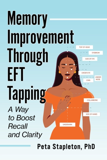 Book cover of: Memory Improvement Through EFT Tapping. By: Peta Stapleton
